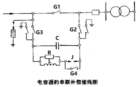 電容器的串聯(lián)補(bǔ)償裝置怎樣接線？